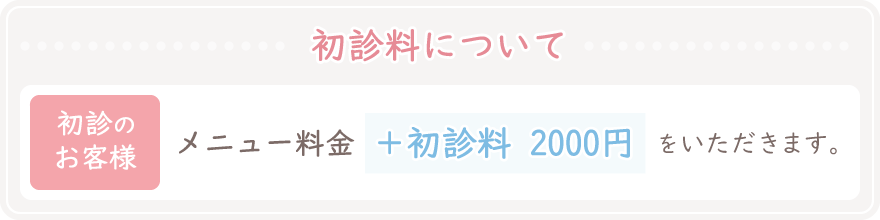 初診料について